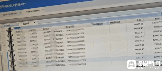 皇冠信用代理_收割年轻人的“注册兼职”：刷脸赚百元后皇冠信用代理，他们欠下几十万元税款