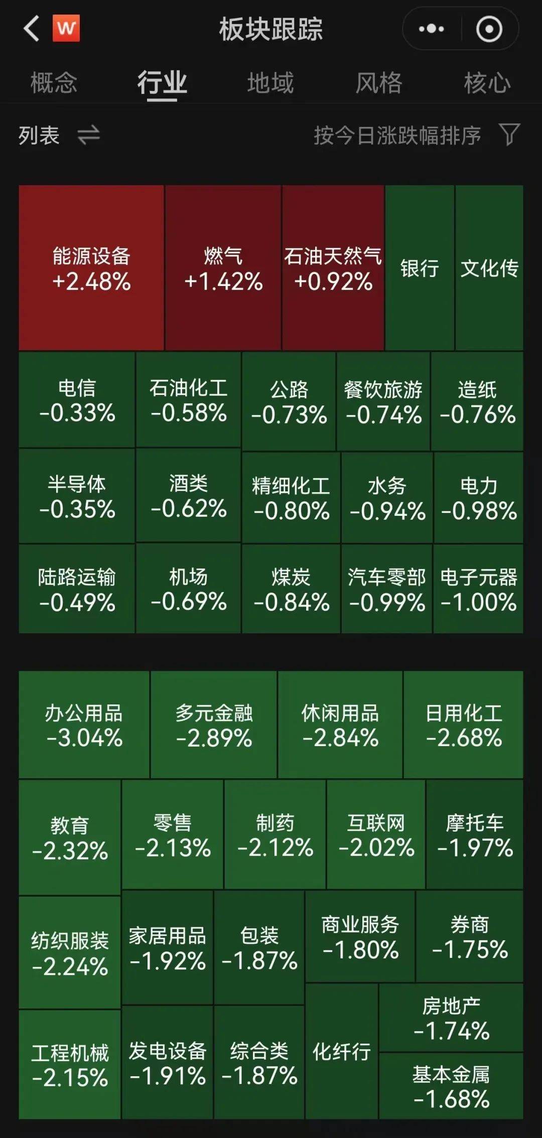 英超足球_A股超4700股下跌