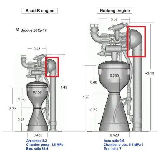 马德里竞技v博塔福格RJ_离大谱马德里竞技v博塔福格RJ！中国汽车在以色列被伊朗导弹砸中！经过“实战”考验？