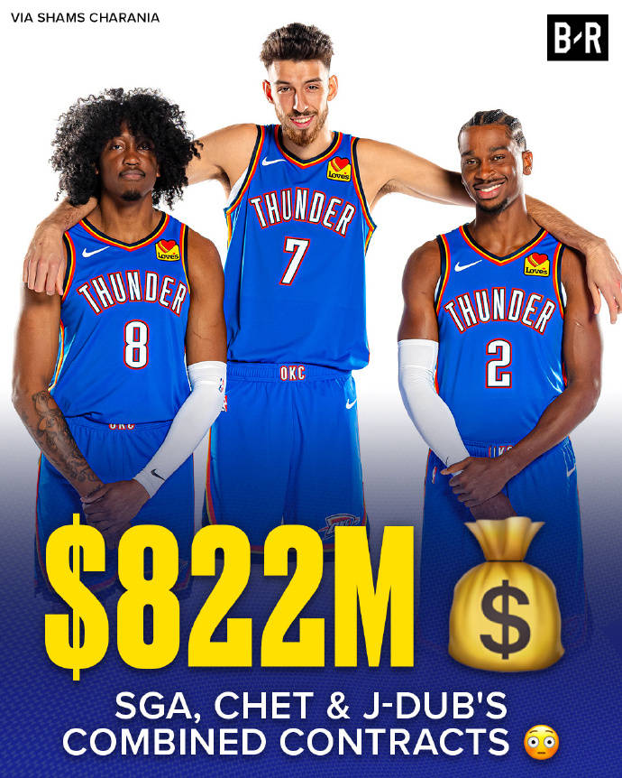 皇冠皇冠足球平台
_杰威5年2.87亿提前续约雷霆 三少薪资合计超8亿