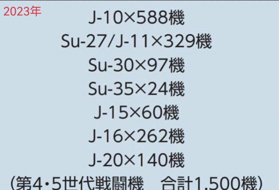 皇冠信用网登1_1668对325架！中日战机2025年的最新对比皇冠信用网登1，中国空军稳压日本空自