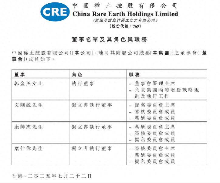 圣帕特里克 v 卡里鲁_72岁“稀土大王”蒋泉龙被踢出董事会：欠债超2亿元不还；其子饭局吃出40万元天价账单圣帕特里克 v 卡里鲁，还自带48万元酒水