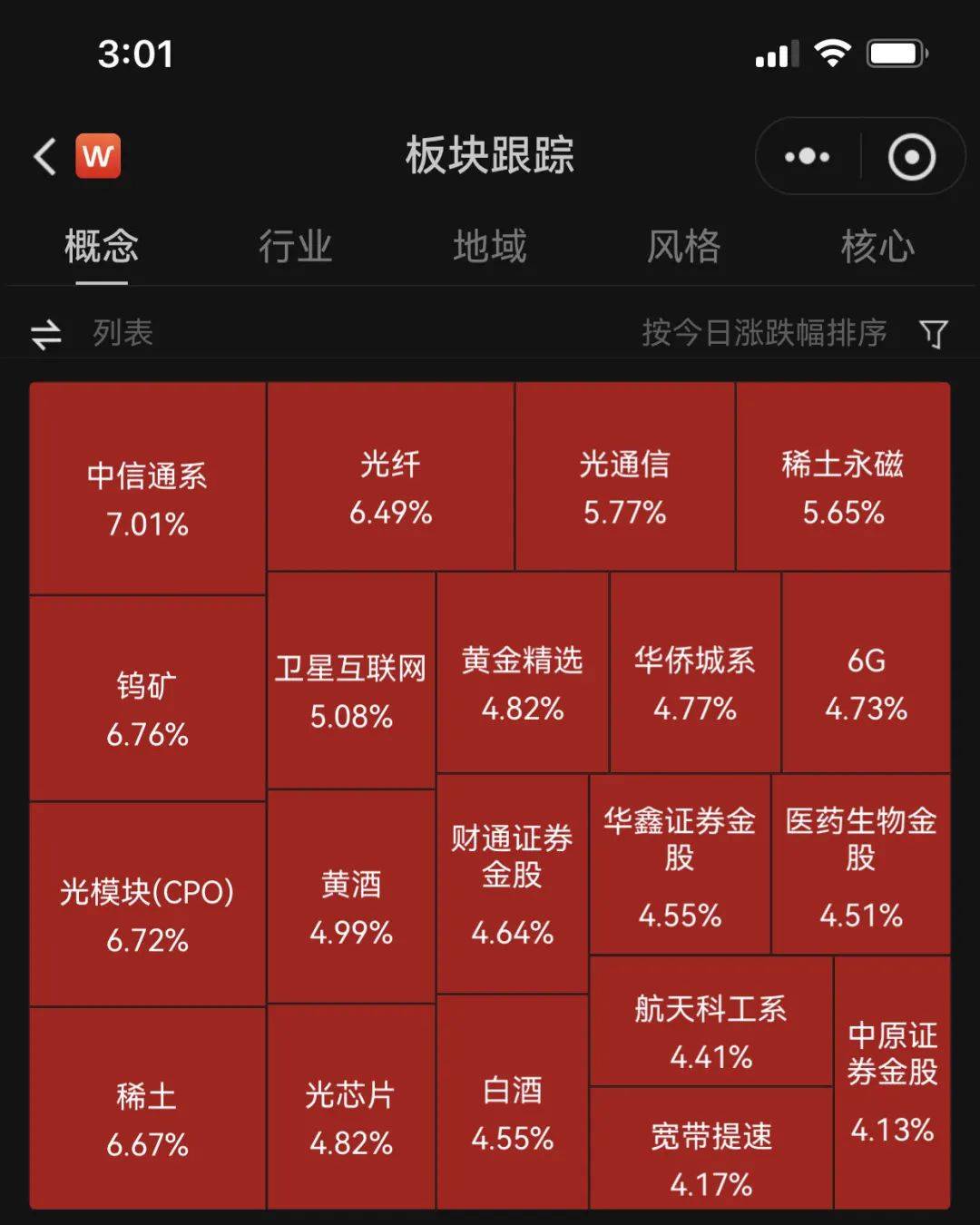 如何注册皇冠足球代理_历史第二如何注册皇冠足球代理！A股全日成交超3万亿元！