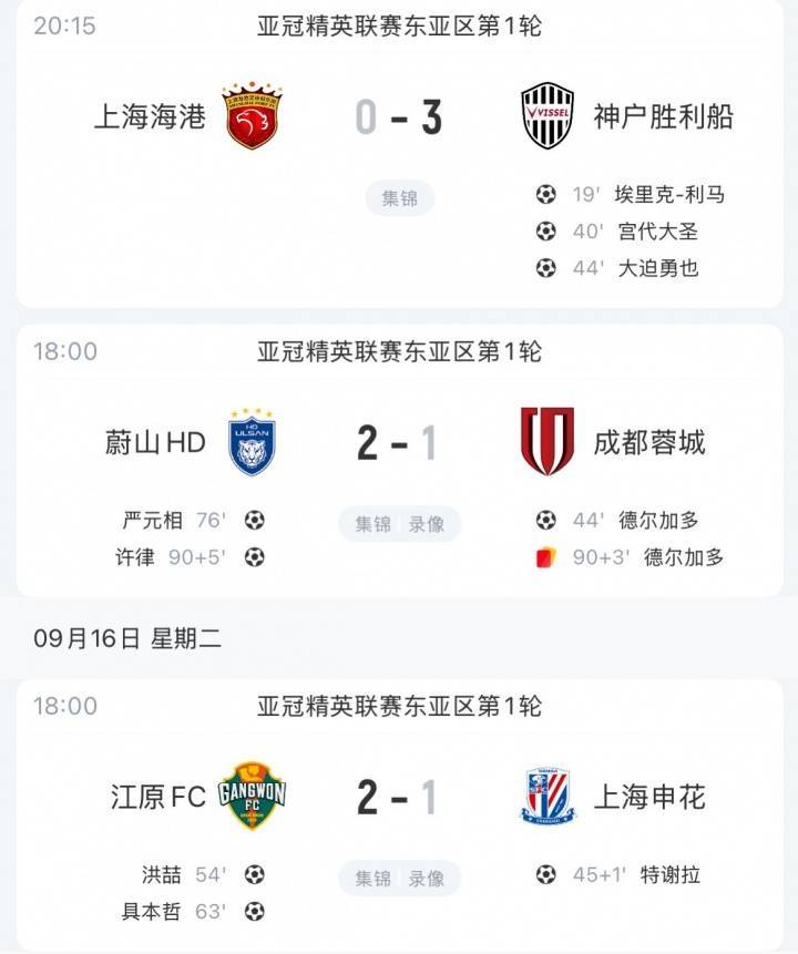 皇冠信用网怎么申请_全军覆没！中超三队亚冠精英首轮全部告负皇冠信用网怎么申请，得失球2-7+均不敌日韩