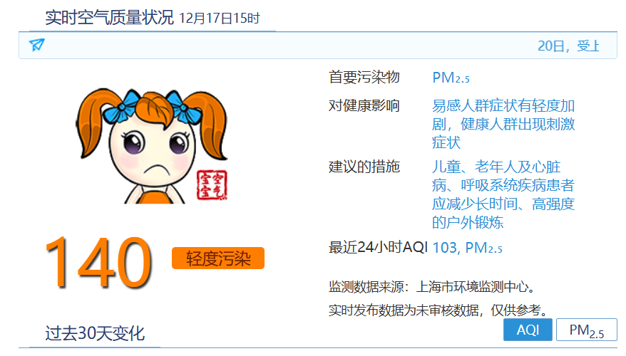 皇冠信用盘登3代理申请
_今天很多上海人在问皇冠信用盘登3代理申请
,外面是什么味道?喉咙好难受...浙江一些地方也是