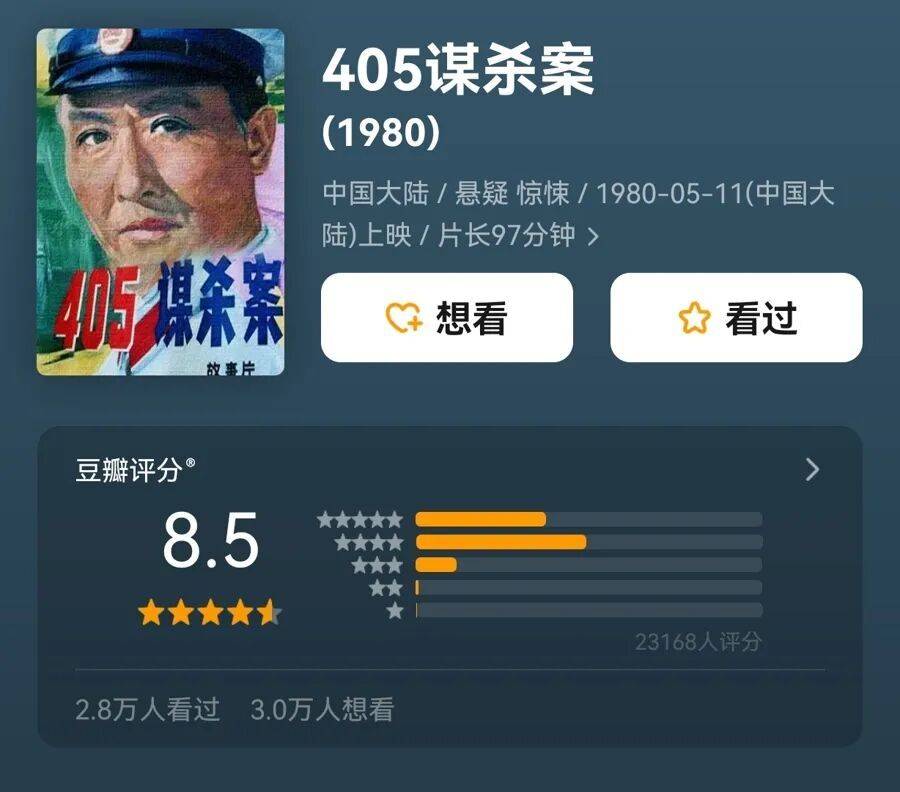 皇冠ag hga030_哀悼！上海著名导演逝世皇冠ag hga030，曾创造中国悬疑片票房奇迹