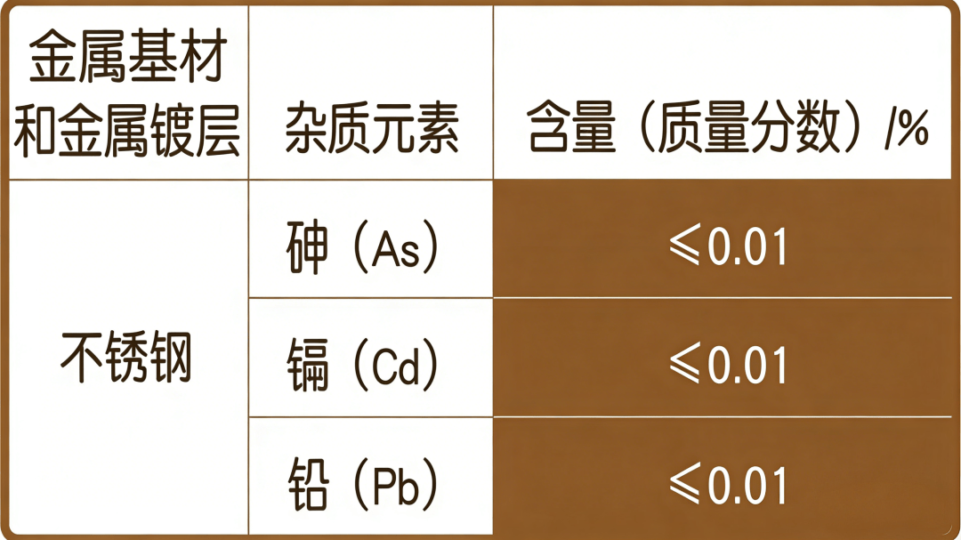 皇冠信用网注册_赶紧扔了皇冠信用网注册！这种保温杯正在悄悄“毒害”你→