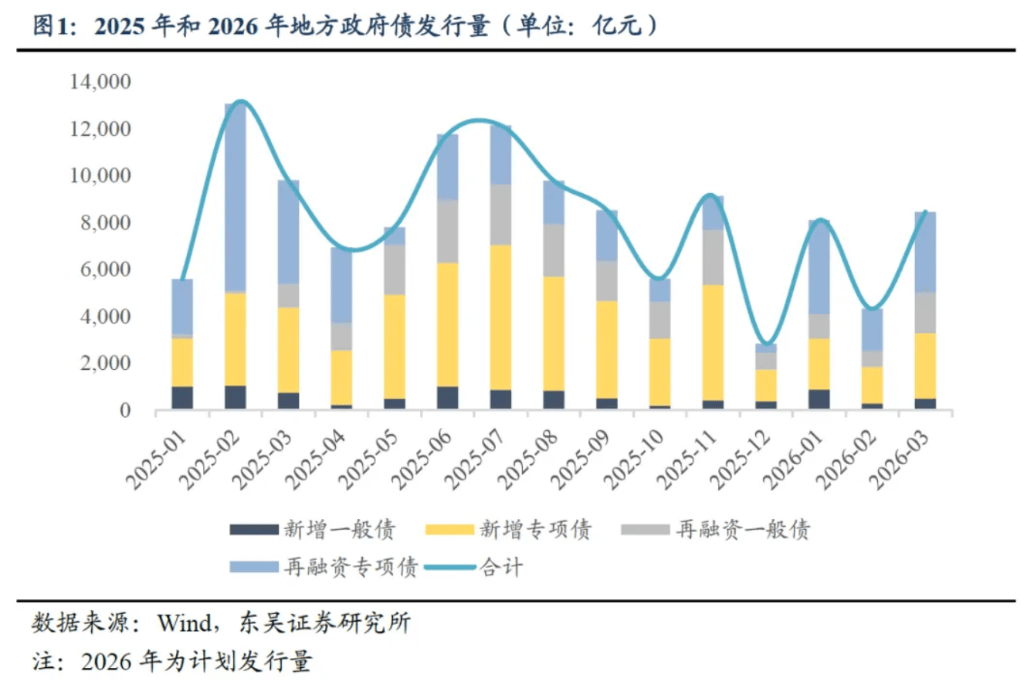 皇冠信用盘代理
_一季度会否出现降准降息皇冠信用盘代理
?