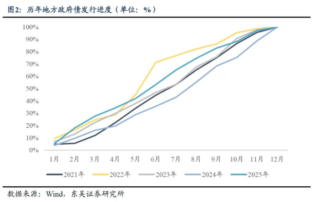 皇冠信用盘代理
_一季度会否出现降准降息皇冠信用盘代理
?