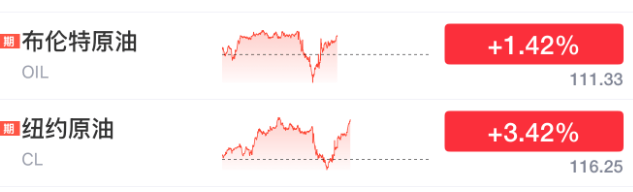 世界杯平台代理
_刚刚世界杯平台代理
,大轰炸!全线大跳水!特朗普威胁:“一个文明将彻底消亡"