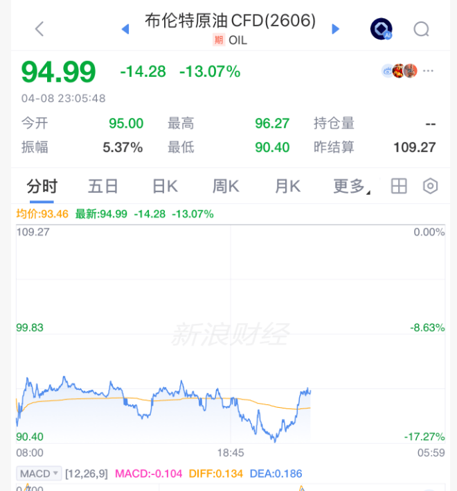 世界杯正规买球app
_深夜突发!霍尔木兹海峡世界杯正规买球app
,重大变数