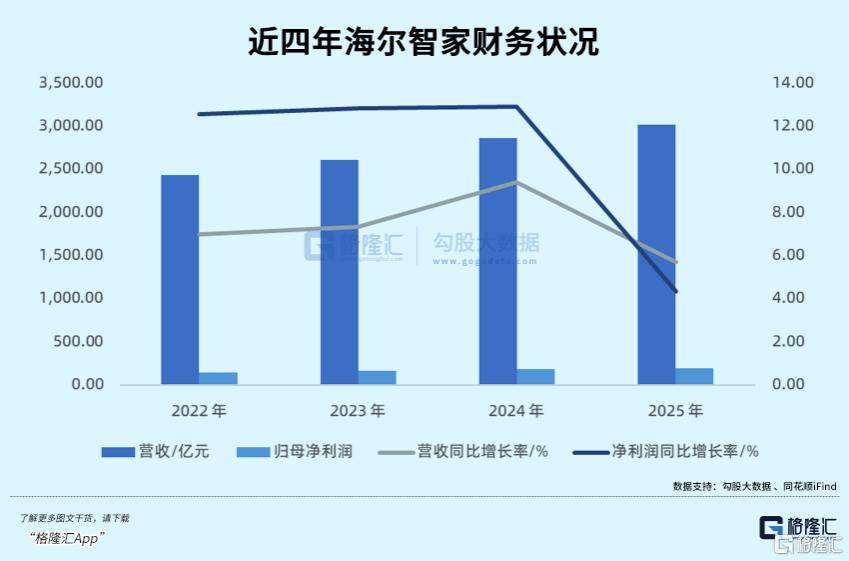 足球欧洲杯开户 _年内跌超20%足球欧洲杯开户 ，又一千亿大白马跌倒