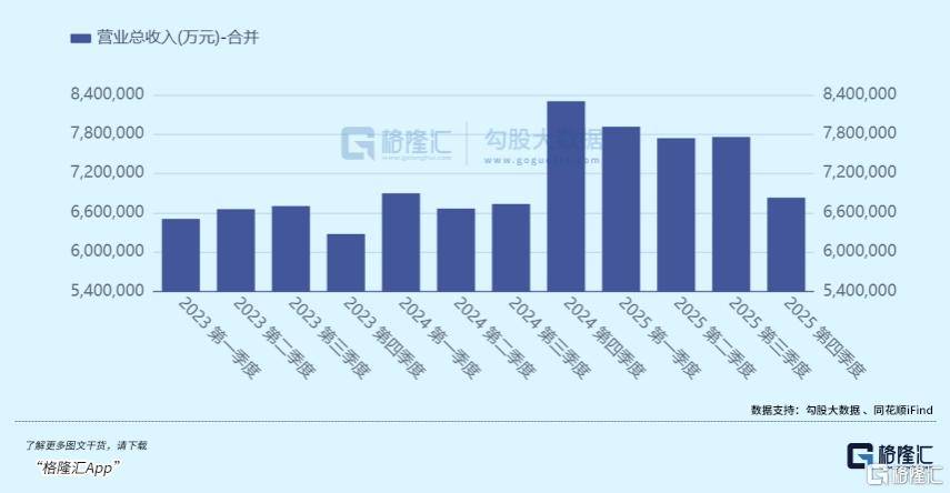 足球欧洲杯开户 _年内跌超20%足球欧洲杯开户 ，又一千亿大白马跌倒
