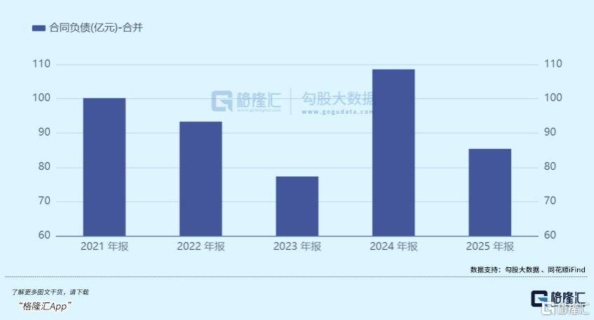 足球欧洲杯开户 _年内跌超20%足球欧洲杯开户 ，又一千亿大白马跌倒