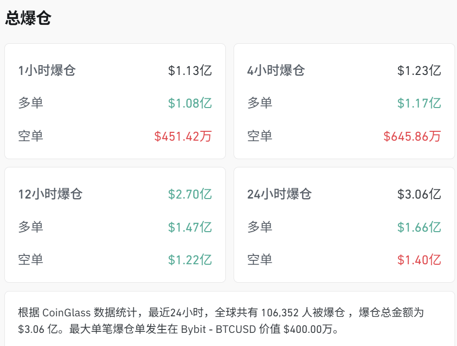 hga030.com怎么注册 _“谈崩”了！刚刚hga030.com怎么注册 ，直线跳水！超10万人爆仓