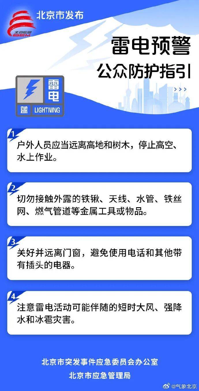 皇冠信用网代理
_北京四区发布雷电蓝色预警!紧接着皇冠信用网代理
,还有分散降雨