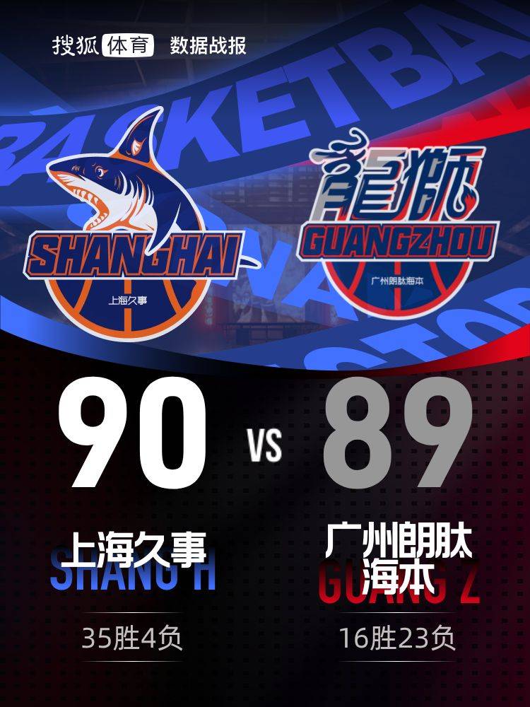 皇冠信用网会员账号_20连胜皇冠信用网会员账号！王哲林20+16上海客场1分险胜广州