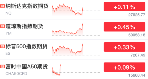 皇冠浮动额度_刚刚皇冠浮动额度，直线跳水！美伊谈判，大消息！