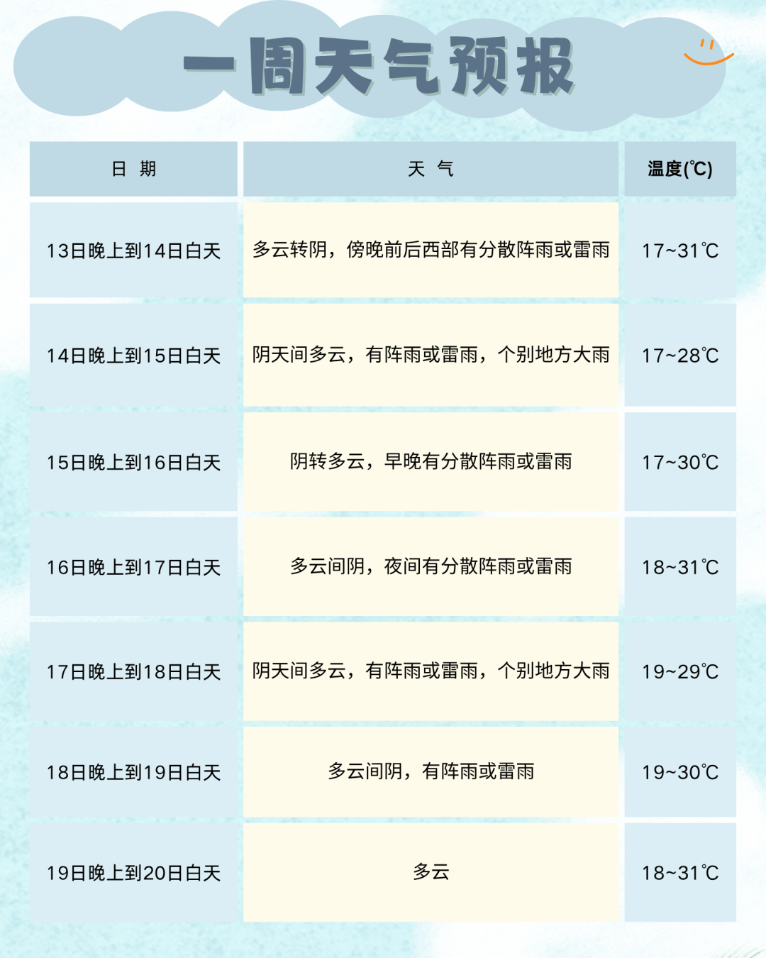 hga030注册_成都人：下班早点回家hga030注册！雷雨、暴雨、大风今晚到！