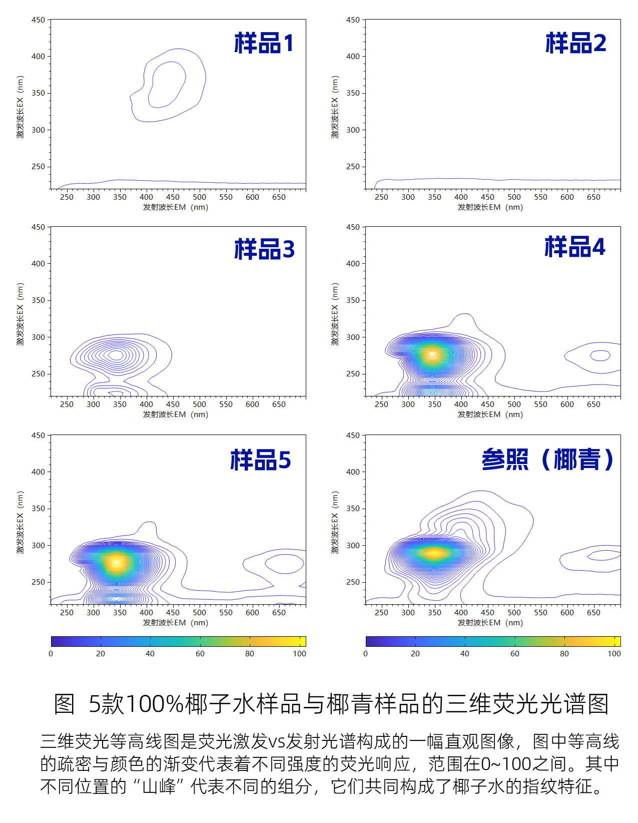 足球平台代理怎么做
_“100%椰子水”再调查:又有五款送检产品疑似加水加糖