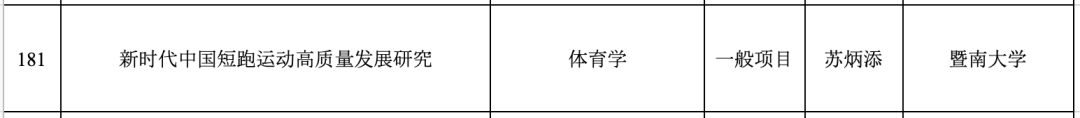皇冠ag mos066_苏炳添皇冠ag mos066，拟获广东省自然科学奖二等奖