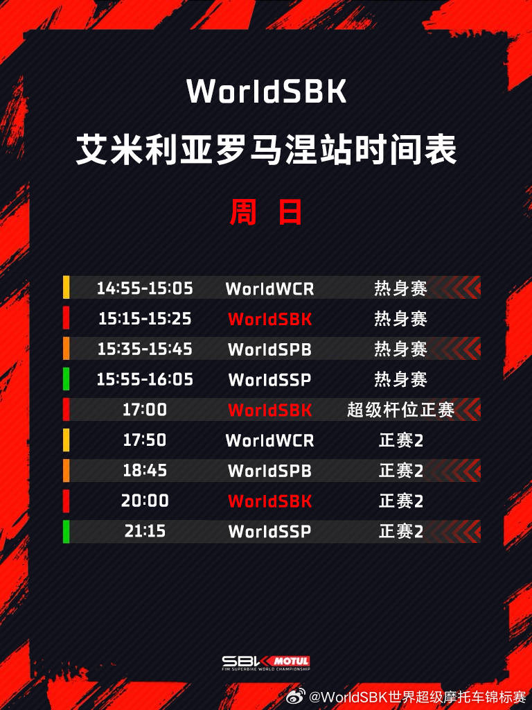 卡塔尔足球_张雪机车又双叒叕夺冠！香港议员何君尧入手一辆：不会骑先观赏卡塔尔足球，推荐香港警队