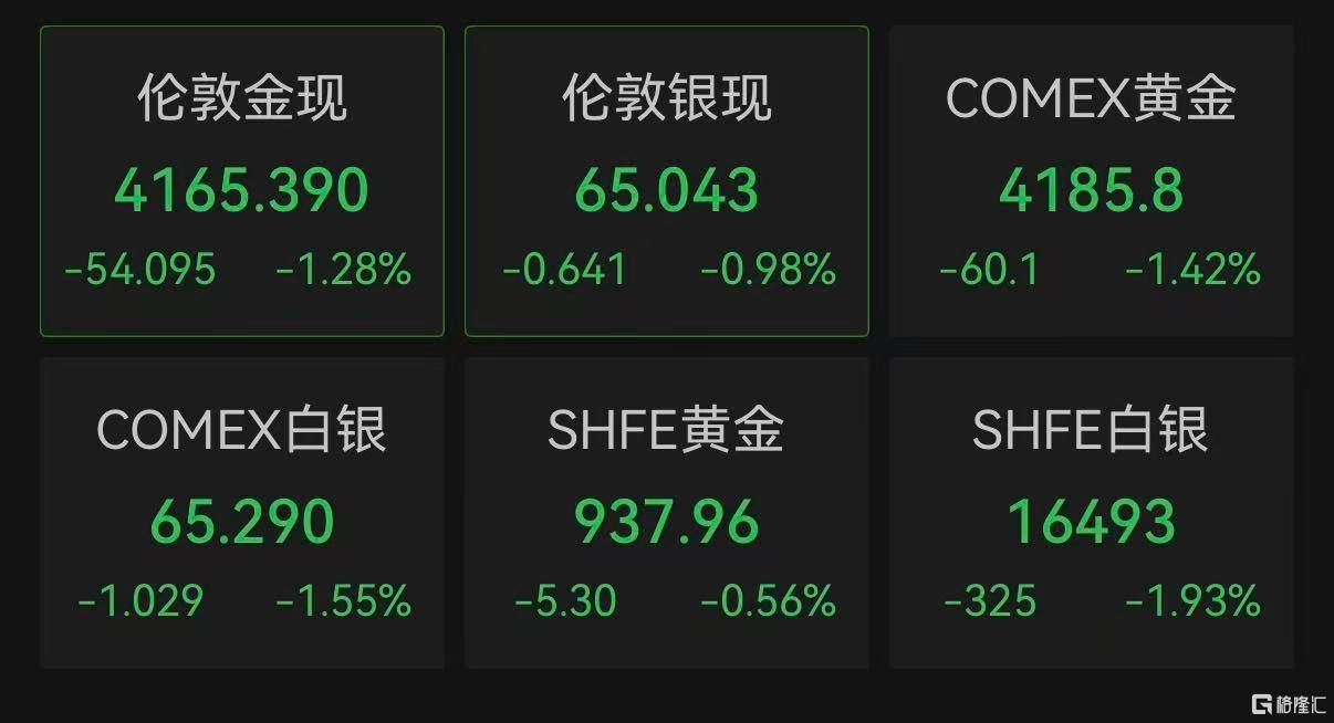 皇冠代理登2_美伊会谈生变皇冠代理登2！日韩股市、金银、加密货币全跳水