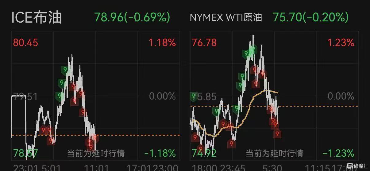 皇冠代理登2_美伊会谈生变皇冠代理登2！日韩股市、金银、加密货币全跳水