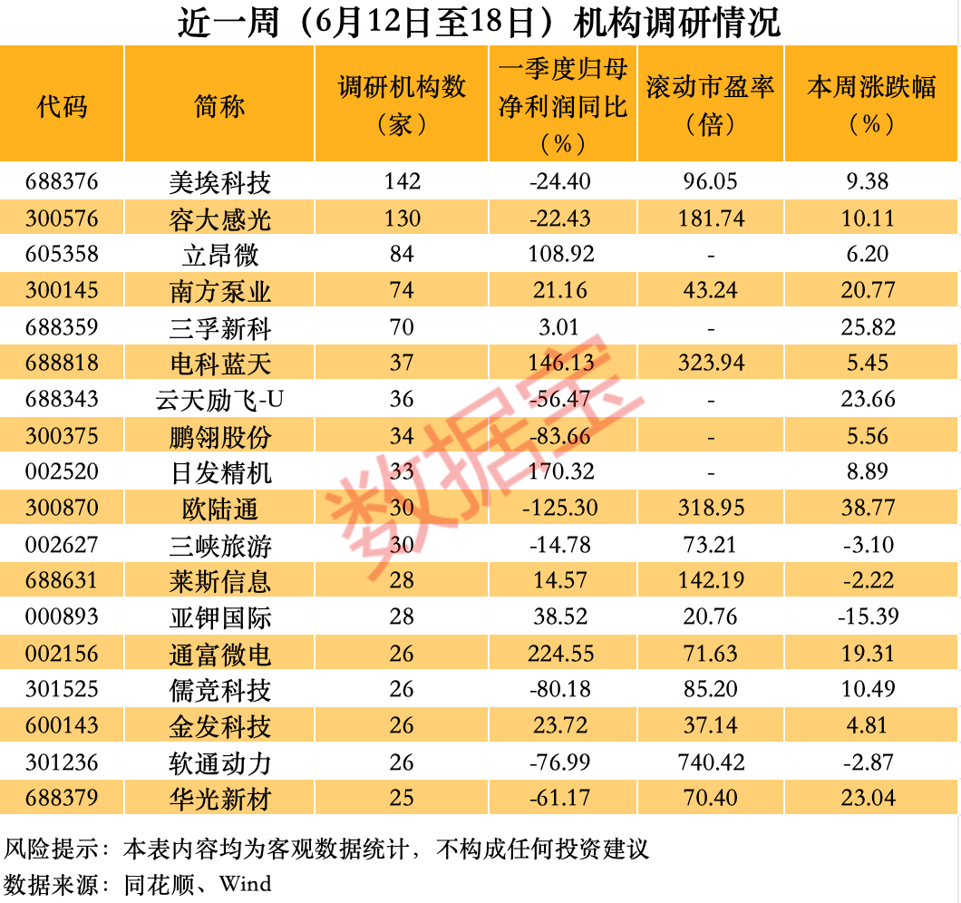 皇冠体育网_300870皇冠体育网，与谷歌GPU电源达成合作，股价创历史新高