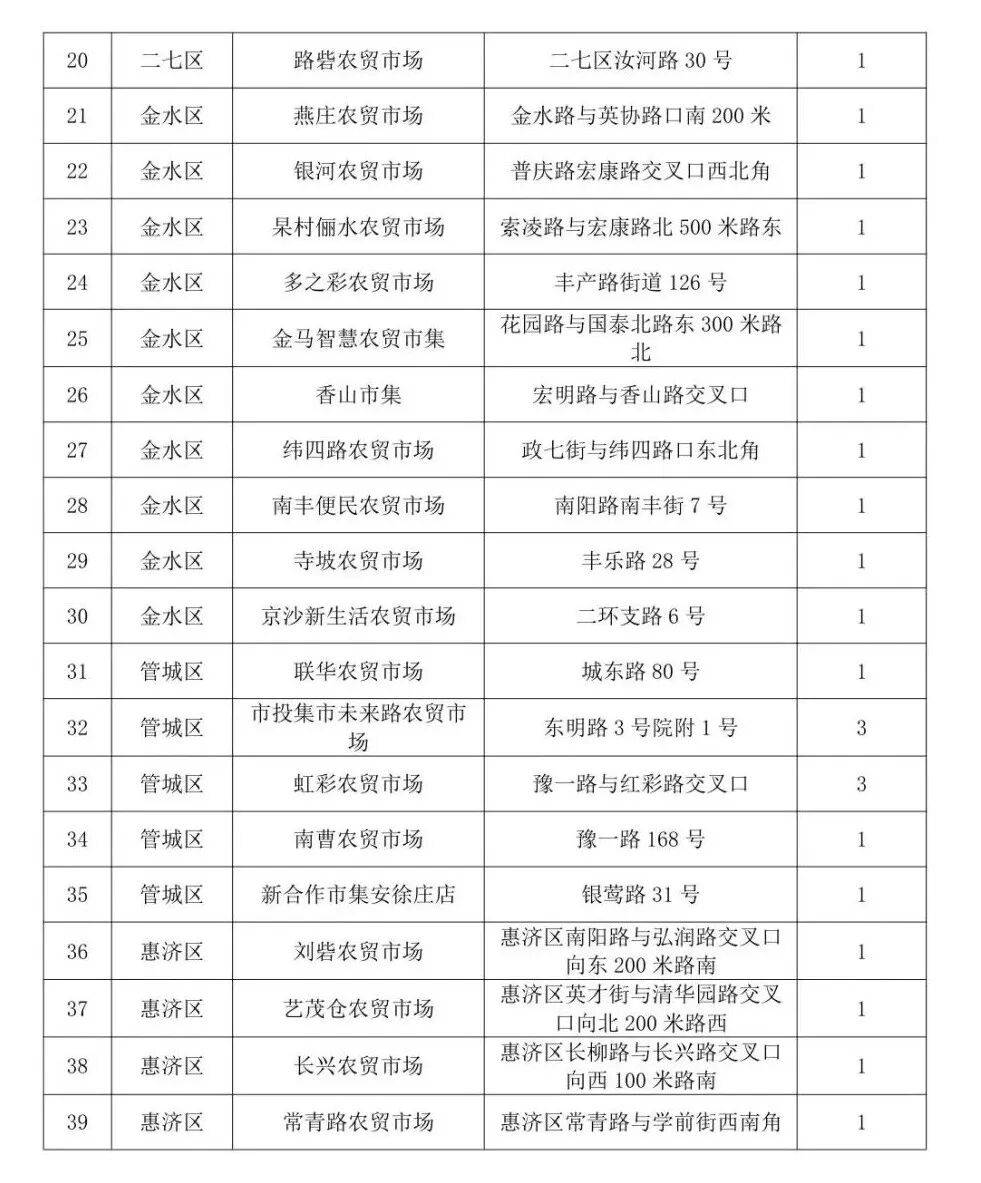 皇冠代理登3_男子从河南买18吨西瓜到北京售卖皇冠代理登3，8毛一斤一天半就卖完；当事人：同品质的瓜在北京卖1.5-2元，很多北京市民说瓜甜、吃出了小时候的味道