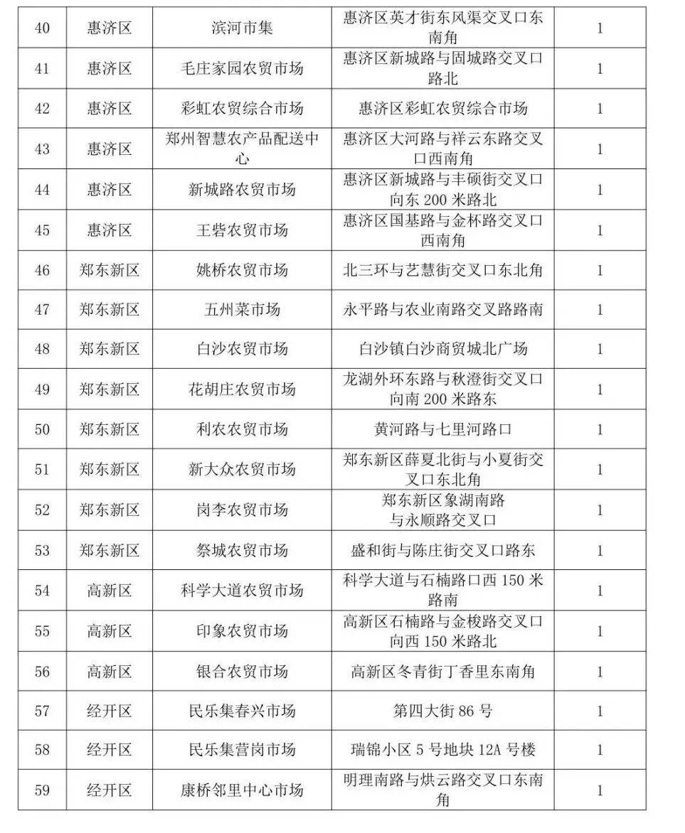 皇冠代理登3_男子从河南买18吨西瓜到北京售卖皇冠代理登3，8毛一斤一天半就卖完；当事人：同品质的瓜在北京卖1.5-2元，很多北京市民说瓜甜、吃出了小时候的味道