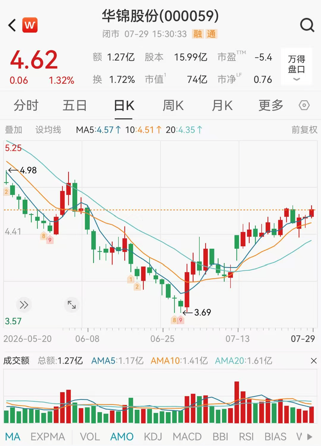 皇冠官方_涉嫌严重违纪违法皇冠官方，闫增辉被查