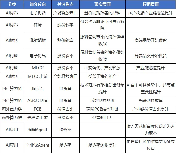 皇冠投注网址_全球股市陆续“熊去”皇冠投注网址，下周A股能否“牛来”？