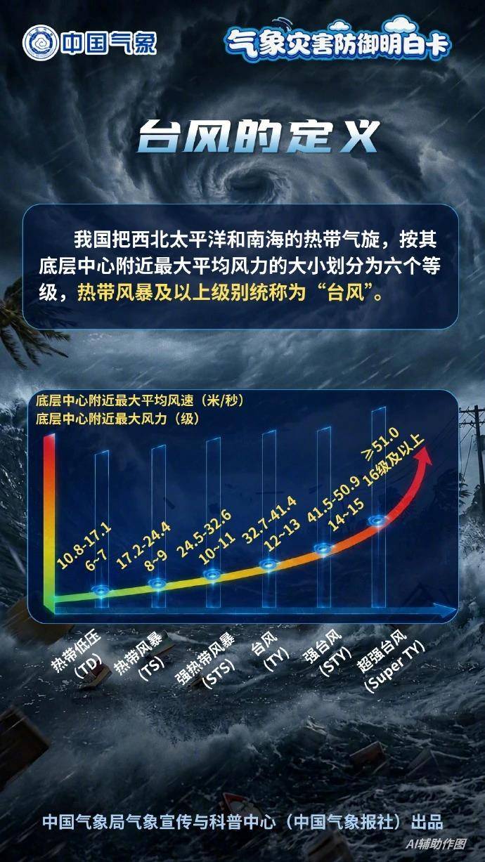 皇冠会员注册_新娘不顾台风“五停”办婚礼皇冠会员注册， 受雇伴娘回家路上被砸伤，法院判了