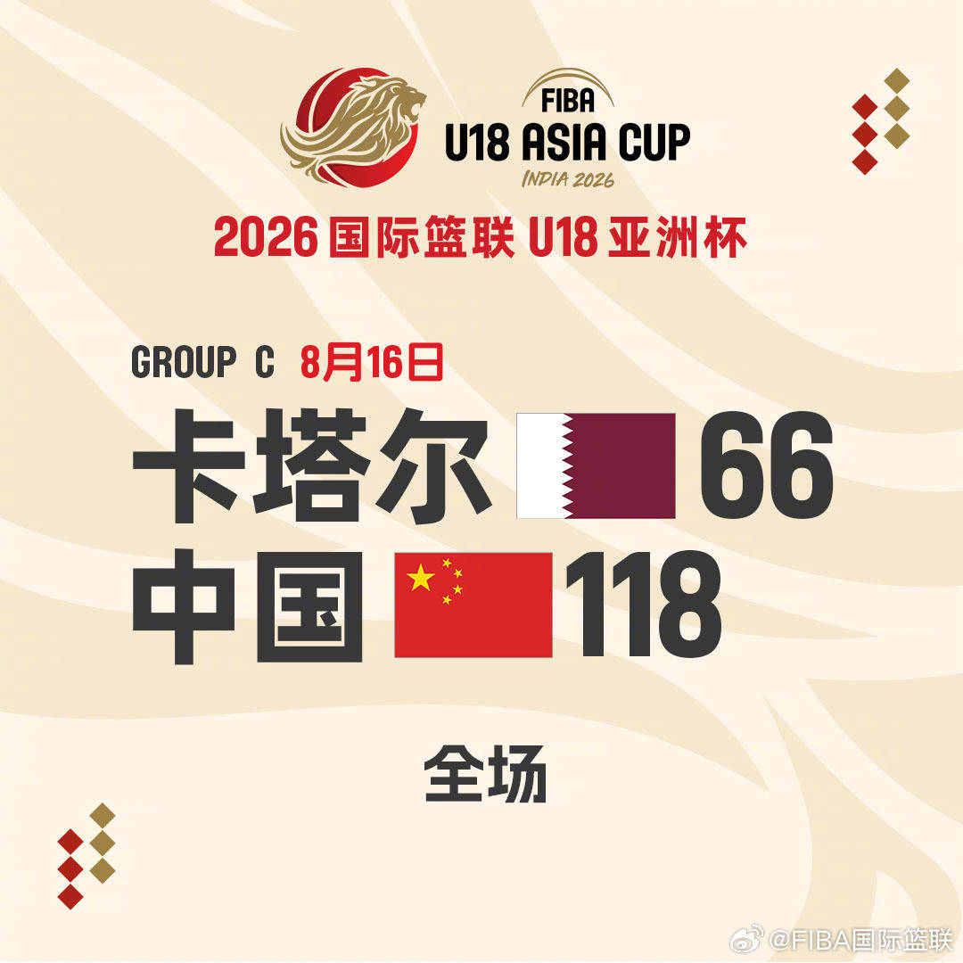 皇冠在线注册_U18男篮亚洲杯：中国男篮6人上双52分大胜卡塔尔