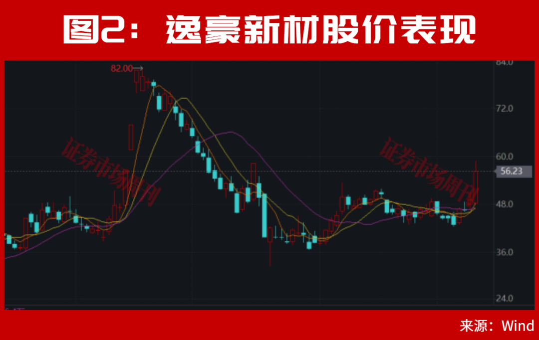 皇冠信用网_等了一天皇冠信用网，A股盘后利好终于来了！