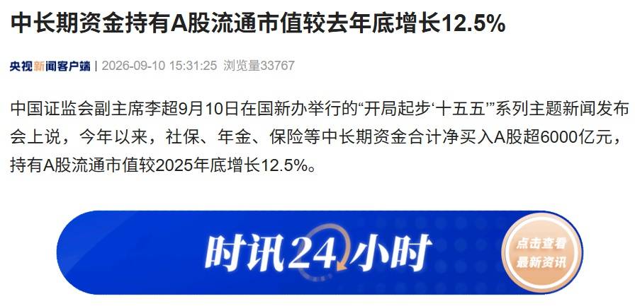 皇冠代理_证监会：中长期资金持有A股流通市值较去年底增长12.5%