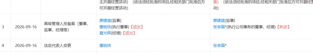 皇冠登3_董明珠卸任皇冠登3，格力电商换帅