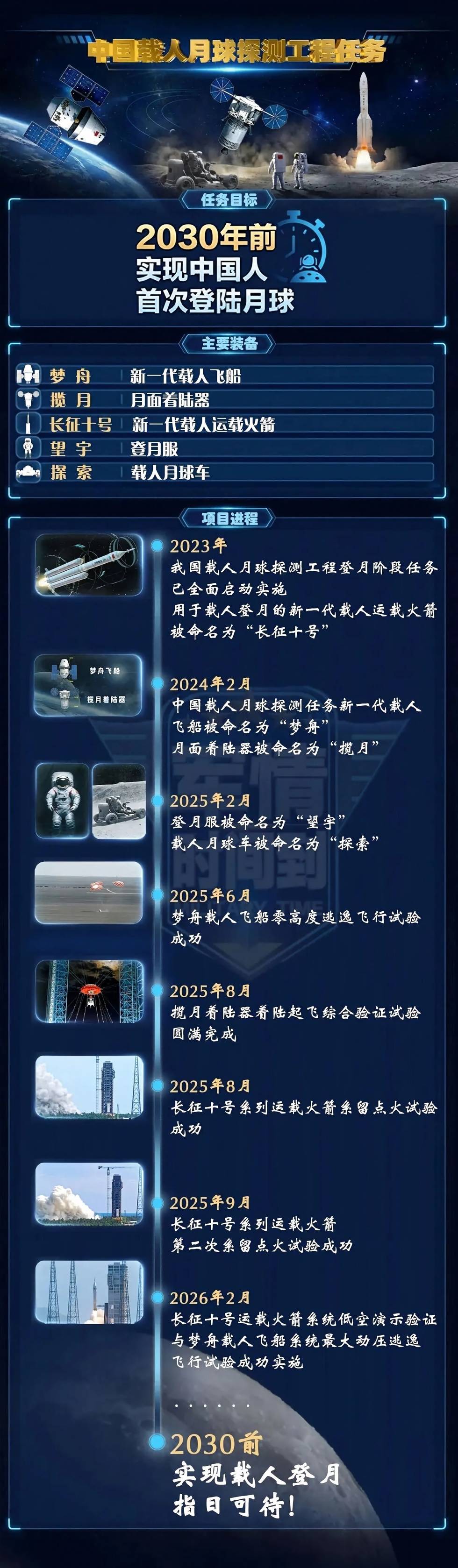 皇冠非法投注_高志凯：月球属于美国？中国不能再礼让三分皇冠非法投注，应该抢先登月