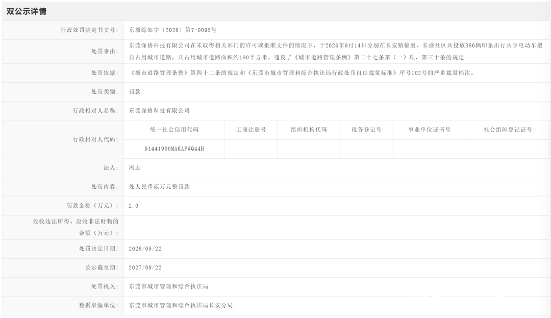 皇冠返水_东莞：路面的共享电动自行车都不合规；3家企业偷偷投放皇冠返水，被罚款