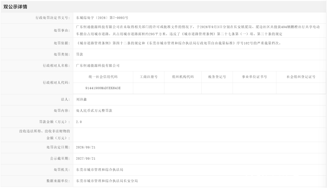 皇冠返水_东莞：路面的共享电动自行车都不合规；3家企业偷偷投放皇冠返水，被罚款