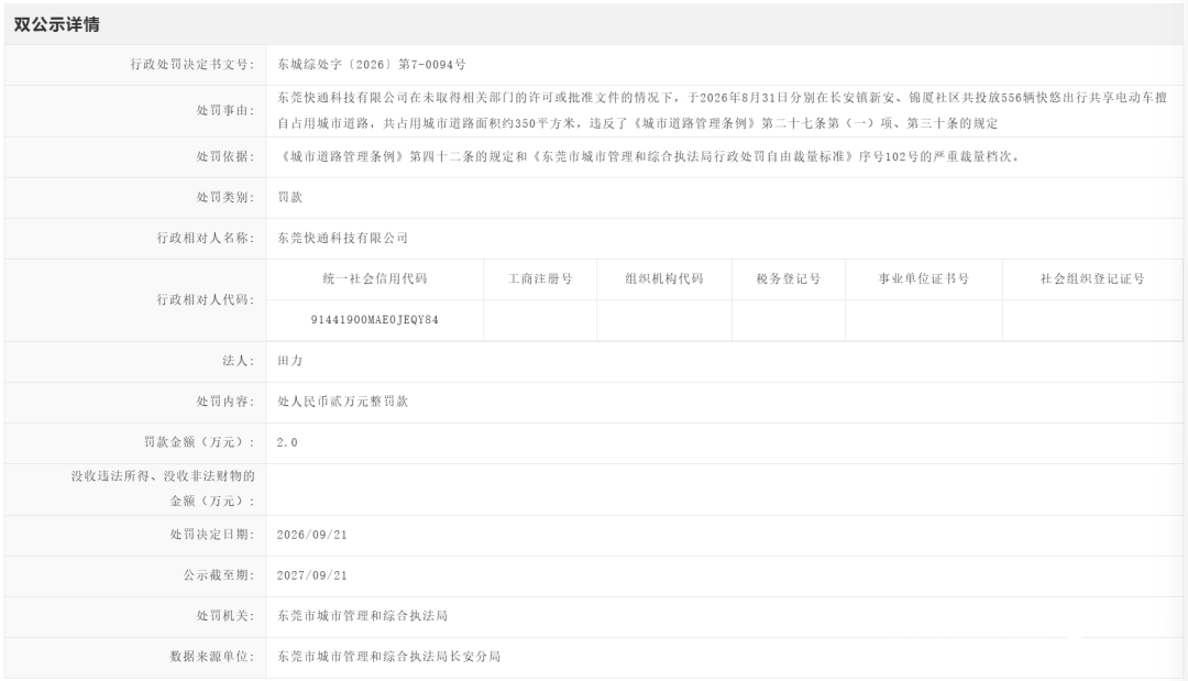 皇冠返水_东莞：路面的共享电动自行车都不合规；3家企业偷偷投放皇冠返水，被罚款