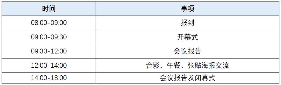 皇冠信用网注册开通_投稿注册已开通 | 2023中国光学学会研究生论坛（南开大学站）出发