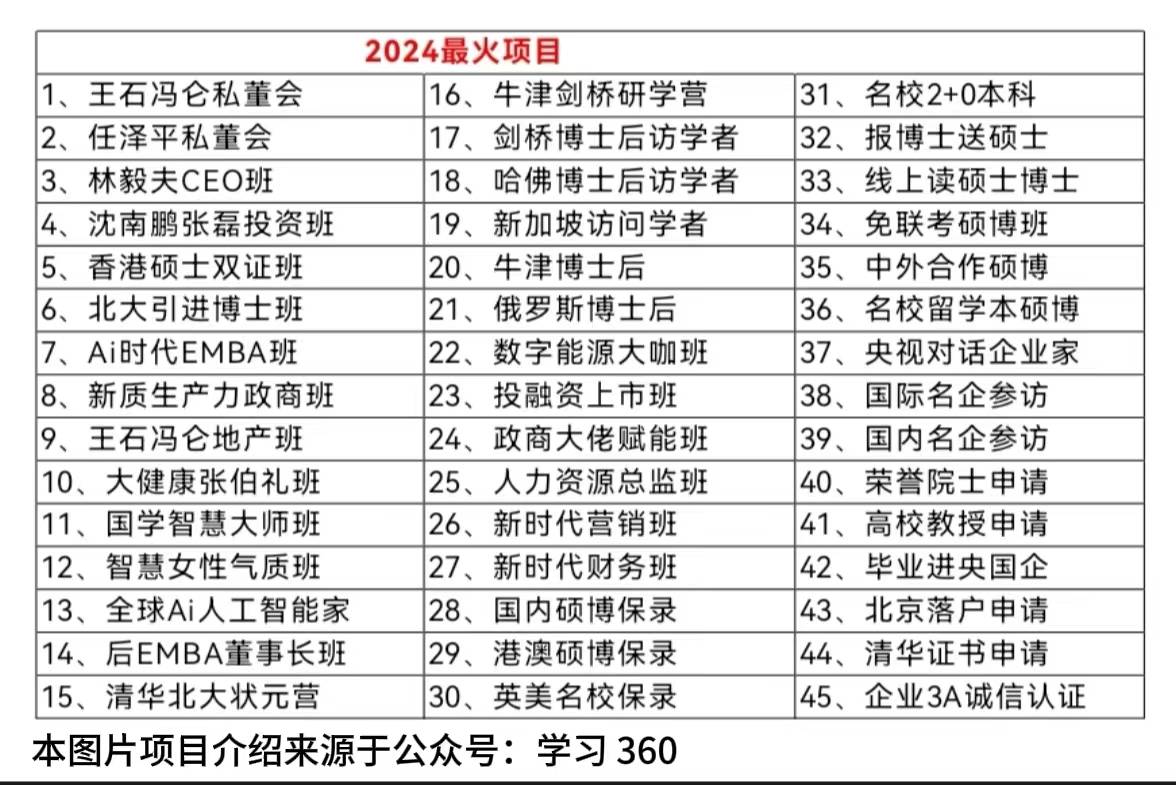 如何申请到皇冠信用网_如何快速高效申请到英国访问学者如何申请到皇冠信用网？