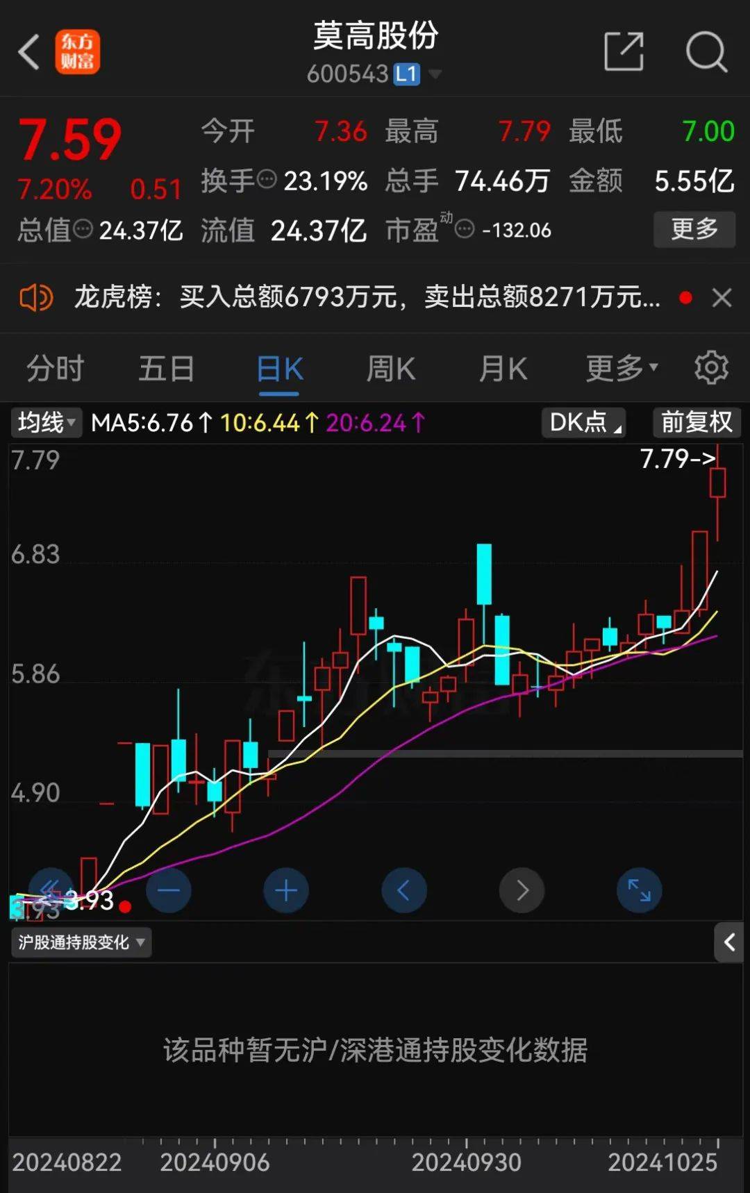 皇冠信用网会员注册网址_突然宣布！重大重组皇冠信用网会员注册网址，终止！终止