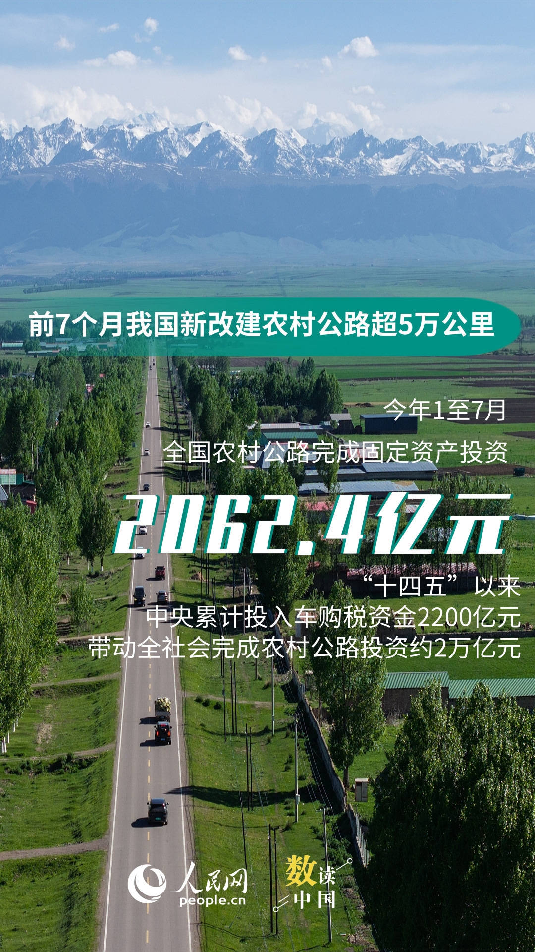 welcome皇冠注册_一组海报看“四好农村路”高质量发展答卷