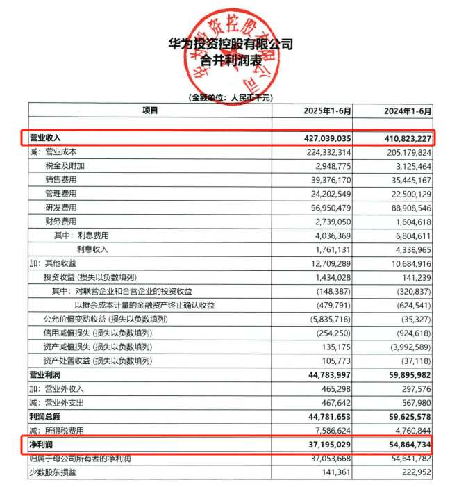 橫滨vs东京绿茵_华为：上半年实现营收4270亿元 净利润372亿元